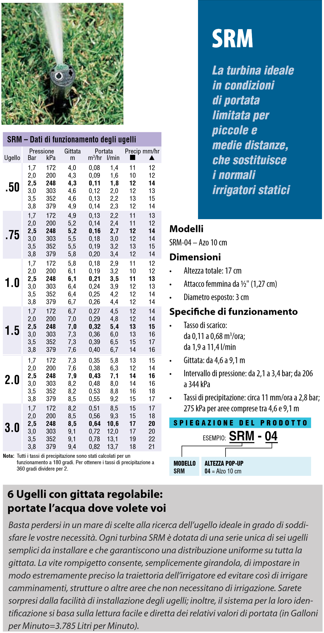 Irrigatore A Turbina Serie PRO 6000 - 10 Cm, 3/4H, Per Giardino E Prato - Foto 4