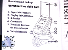 elettropompe_water_pumps_speroni_pippohydro