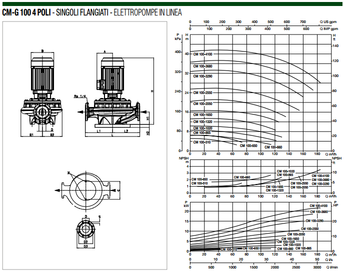 elettropompa in linea 1400 giri dab