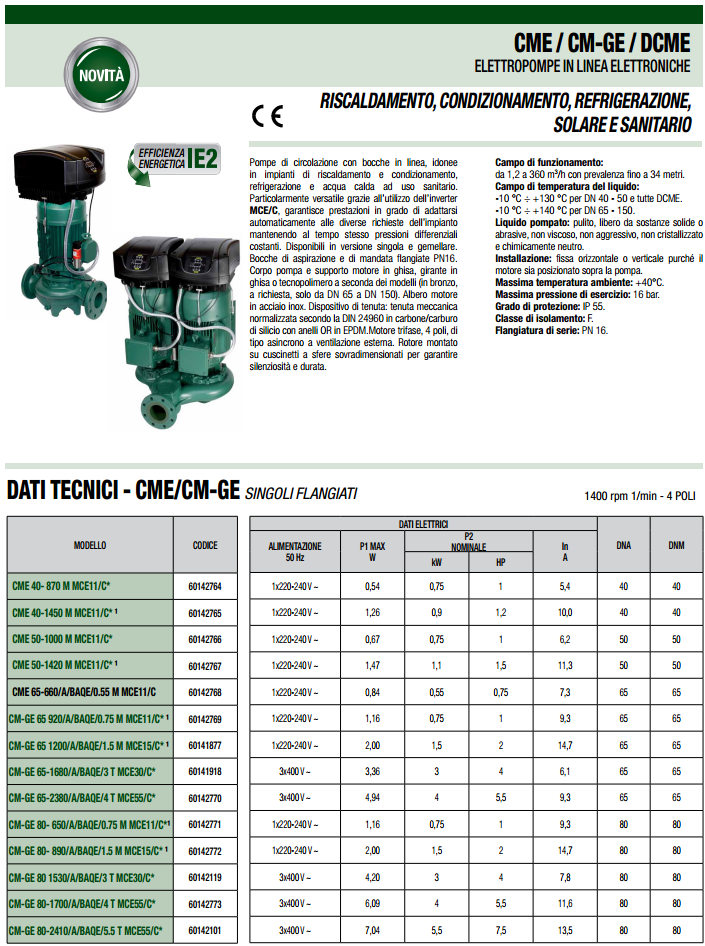 SCHEDA TECNICA elettropompa in linea 1400 giri dab