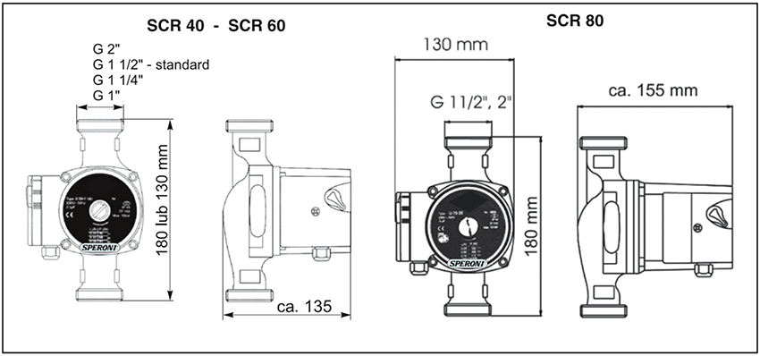 SCHEDA TECNICA pompa di ricircolo dab per impianti a pannelli solari