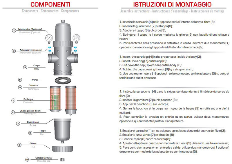 componenti filtro a dischi per irrigazione vendita e assistenza