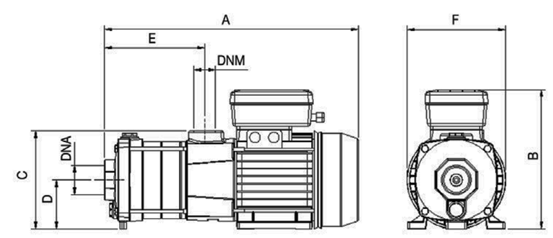 portata delle pompe dhr