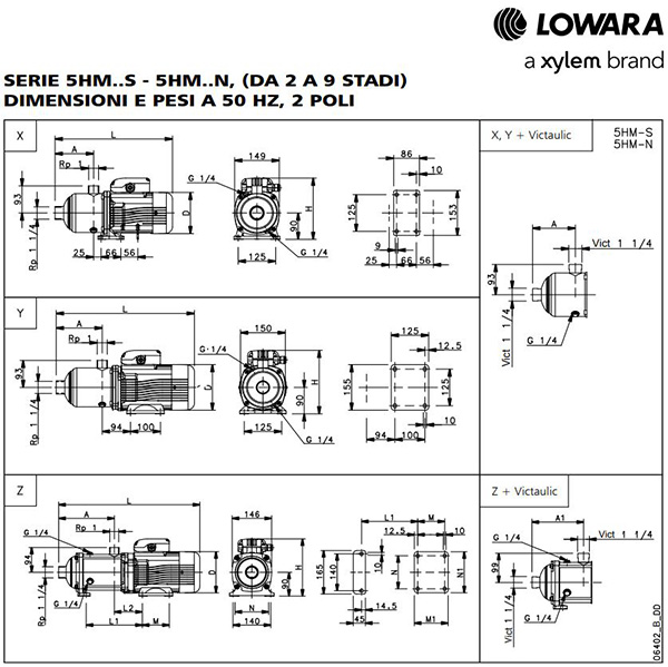 lowara dimensioni e pesi ingombro spazio prezzo prezzi pippohydro