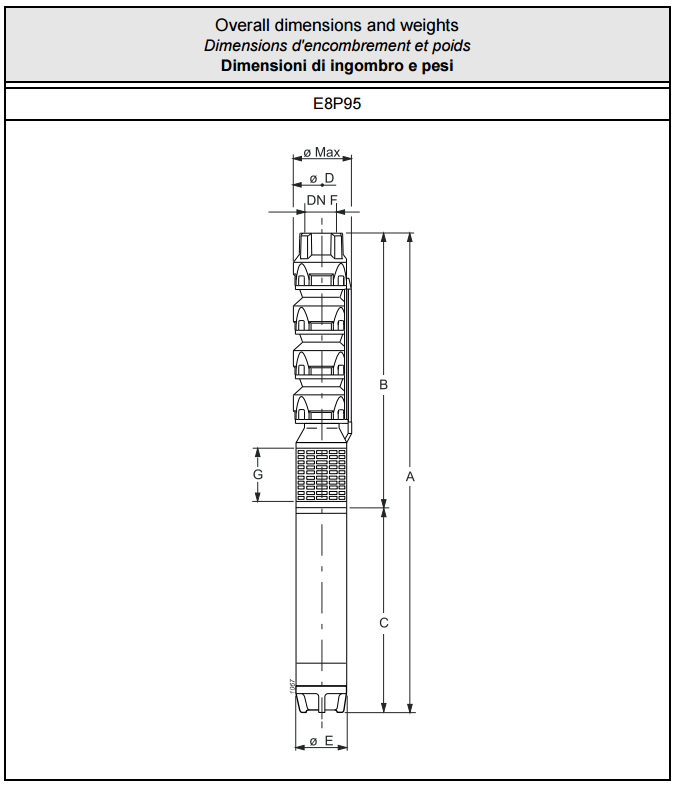 scheda tecnica disegni dimensioni di ingombro pompe caprari