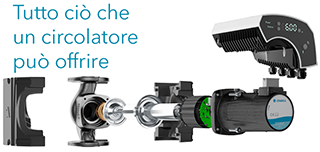 facile da installare intuitivo da programmare