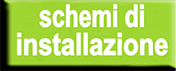 schema elettropompe