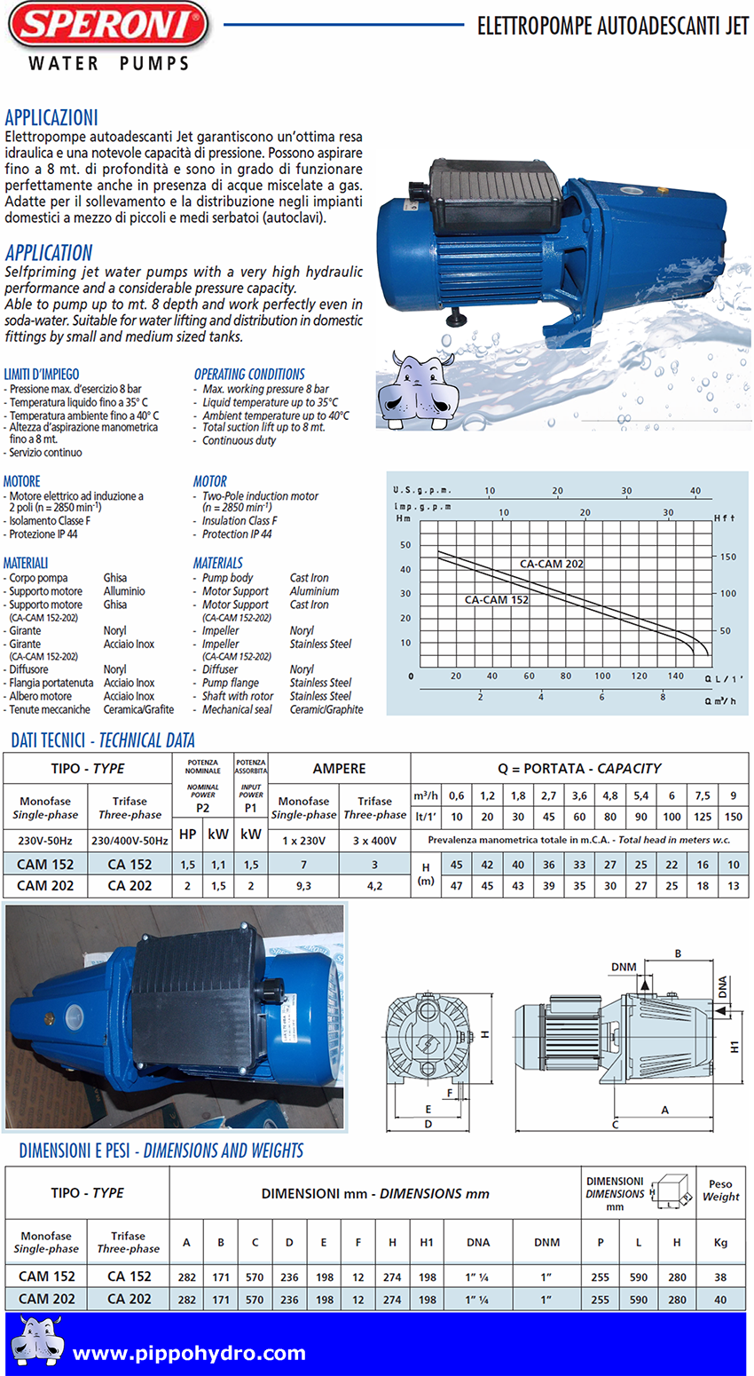elettropompe_per_autoclave_speroni_pedrollo