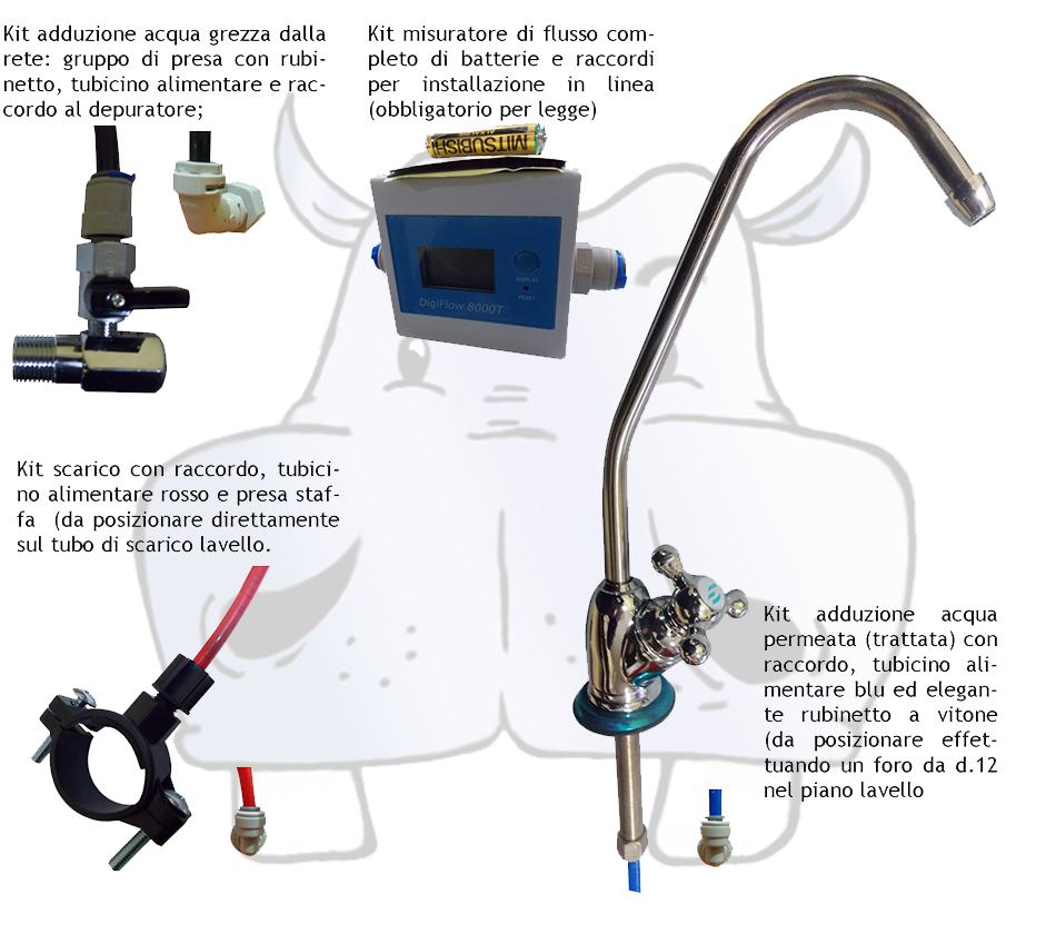 depuratore per acqua potabile da bere o per cucinare lavare altri usi