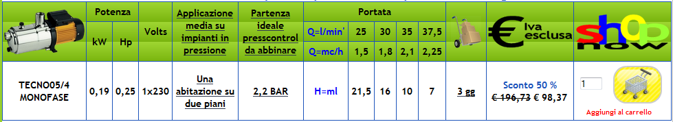elettropompa_silenziosa_risparmio_energetico_miglior_prezzo