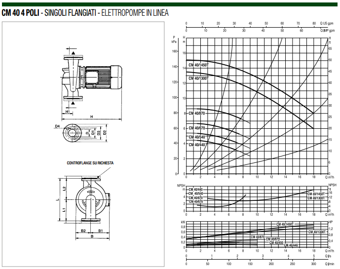 elettropompa in linea 1400 giri dab