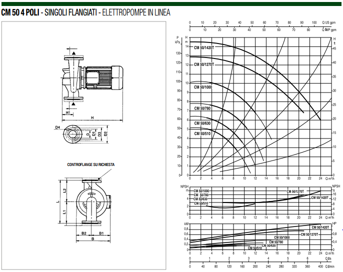 elettropompa in linea 1400 giri dab