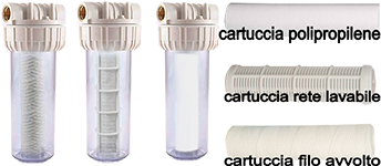 FILTRO ACQUA SERIE 400 BIG filtro acqua prezzi - filtro alta portata - Elemento filtrante per il risparmio dell'acqua - filtro alta portata