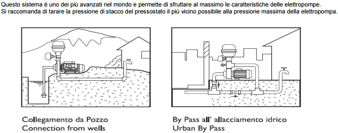 presscontrol flow system per autoclave di casa e industriale