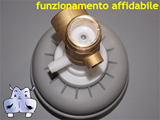 automazione per elettropompa pompa pompa sommersa