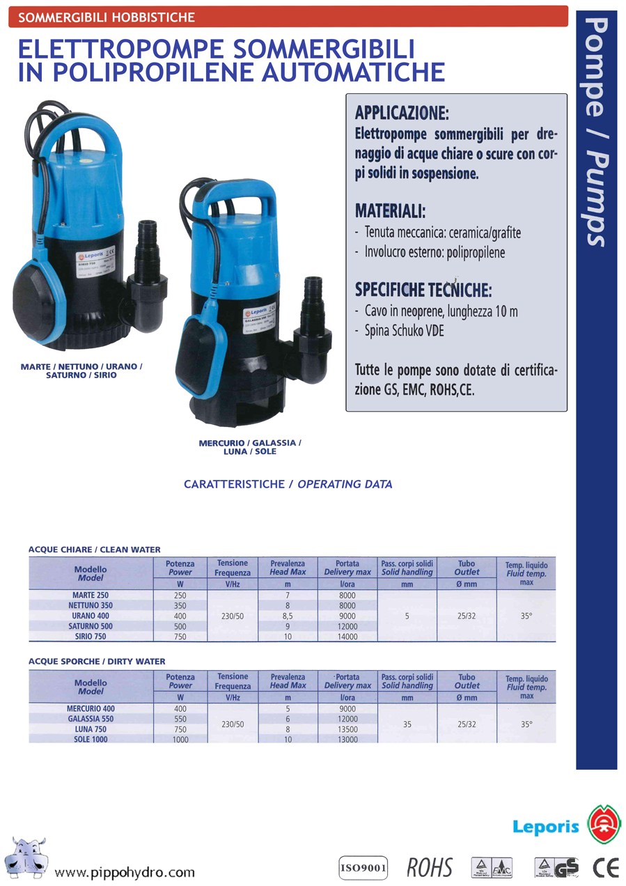 pompa economica in plastica