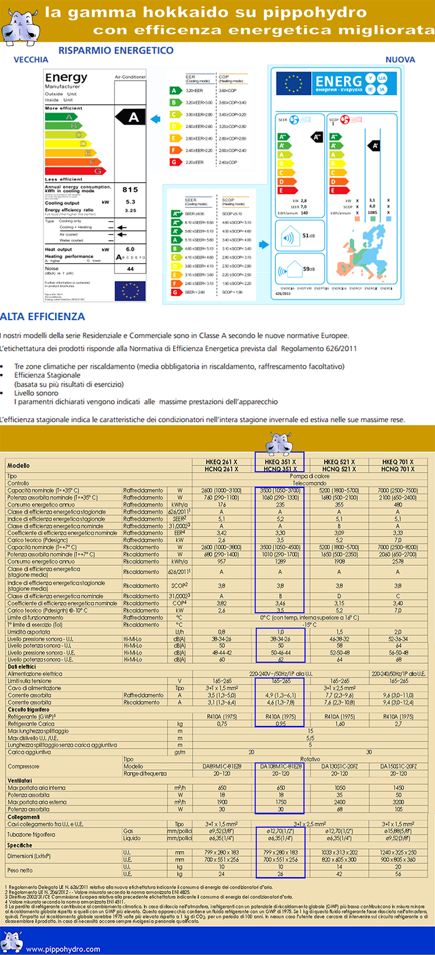 climatizzatori_hokkaido_in_offerta