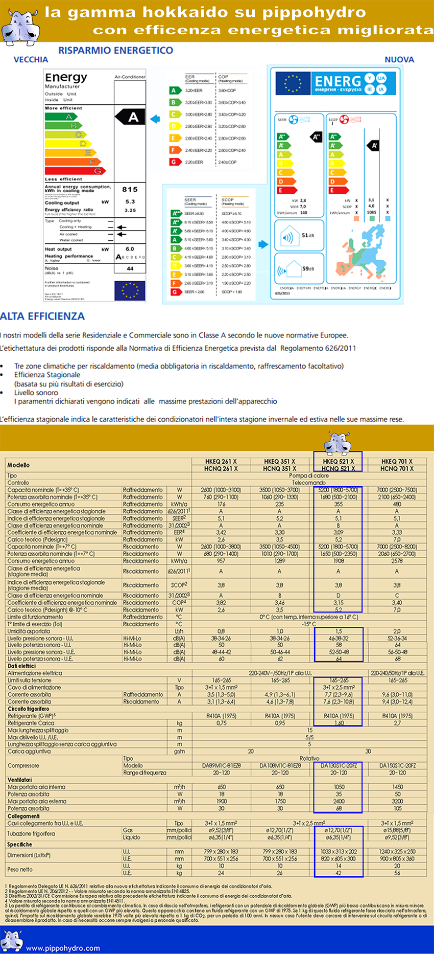 climatizzatori_hokkaido_in_offerta_prezzi_ebay