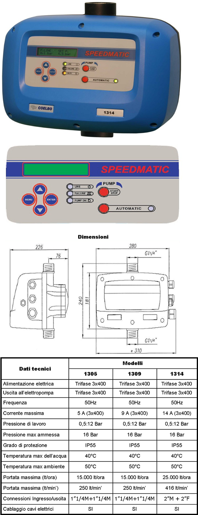 risparmio energetico ed efficenza energetica sono due costanti fondamentali nel programma speed matic inverter system