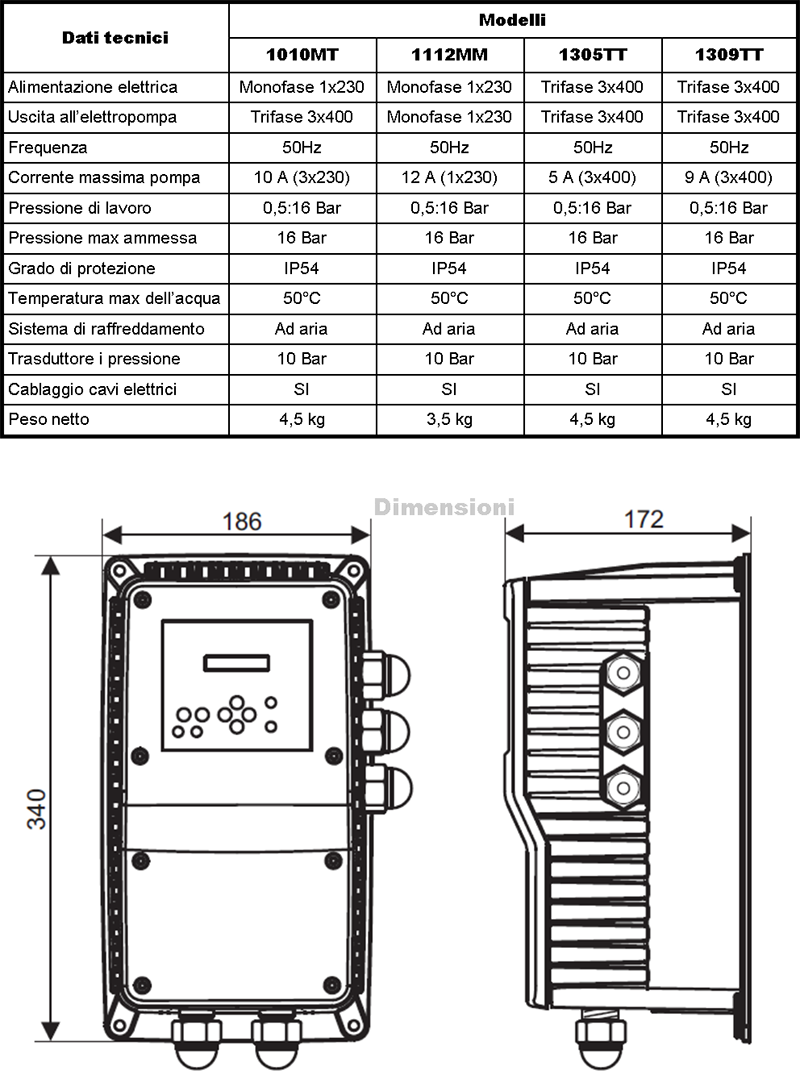 Inverter system a parete Speedbox Coelbo sistemi mono.mono - mono.trifase -  trifase.trifase per elettropompe pompe sommerse Inverter per elettropompe