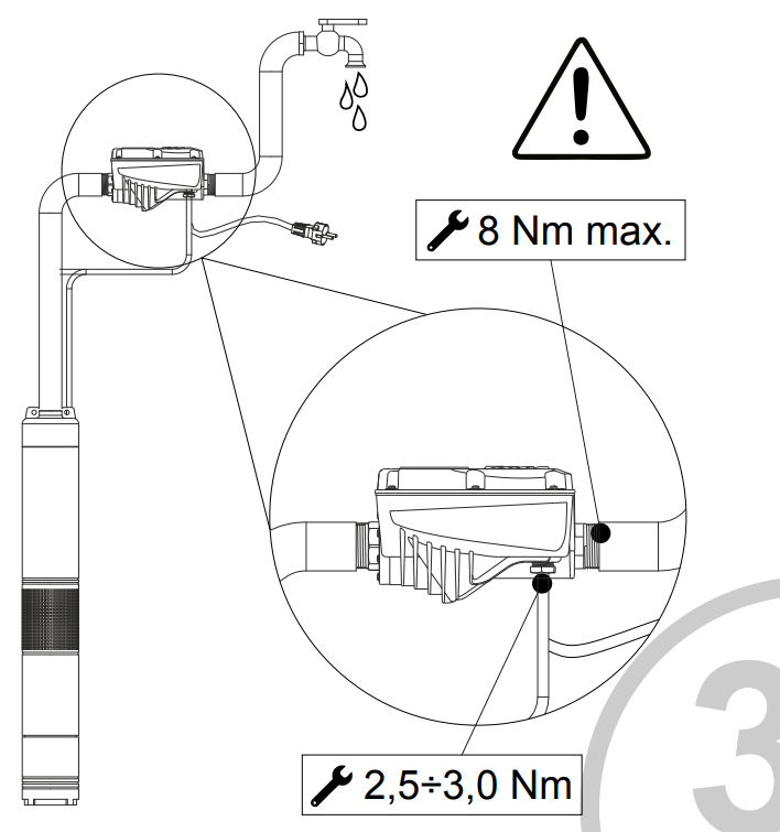 presscontrol automazione pompe acqua-pressostato presscontrol doppia funzione-presscontrol per pompe acqua autoclave