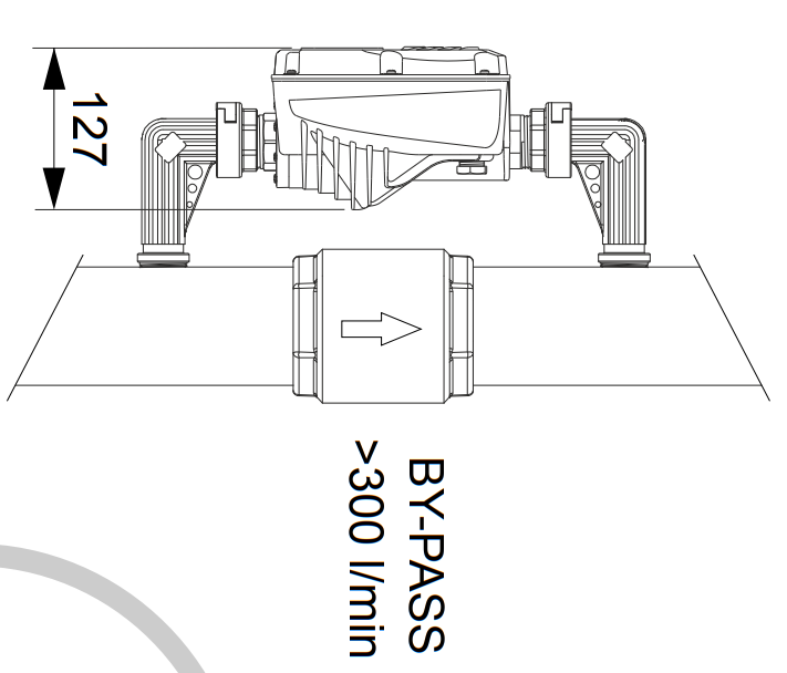 presscontrol brio per pompe autoclave-gestione start stop automatica per elettropompe acqua-presscontrol professionale-presscontrol qualità