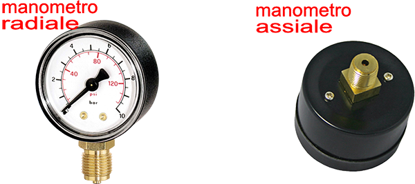 manometro pressione bar