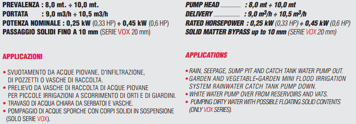 pompe drenaggio