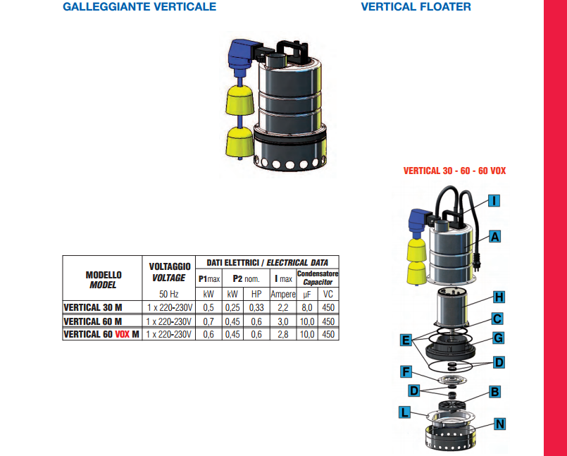 pompa sommersa in acciaio inox