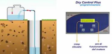 QUADRO ELETTRICO DRYCONTROL