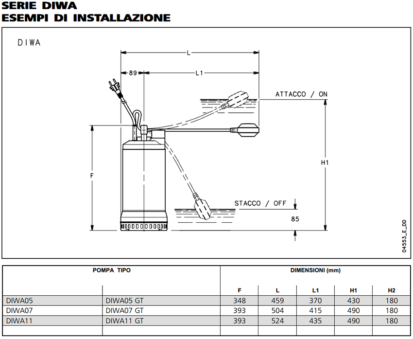 esempio applicativo di installazione pompa diwa lowara
