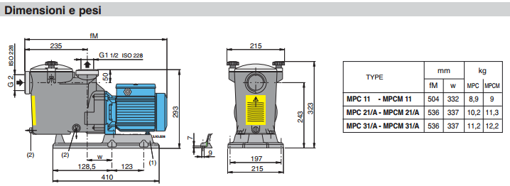 ELETTROPOMPA PER PISCINA MPC 71/A HP 3 VOLT 380 - Foto 4