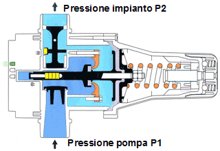 presscontrol_controlpres_ebay