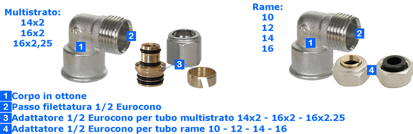 raccordi per tubo multistrato