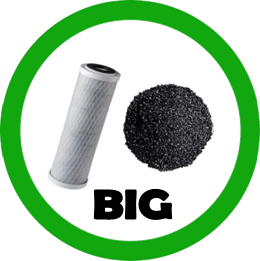 CARTUCCIA CARBONE ATTIVO - RICAMBIO carboni attivi filtro - filtro carbone - activated carbon filter