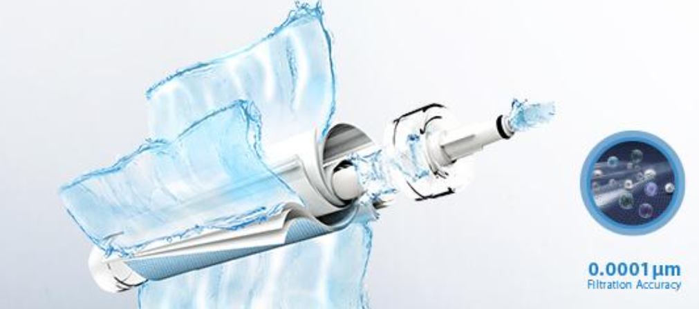 processo osmotico dell acqua_membrana 100gpd_membrana200gpd_membrana400gpd_membrana600gpd_membrana800gpd_processo osmotico acqua