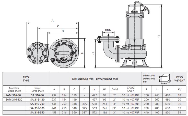 su pippohydro pompe sommerse speciali in acciaio inox