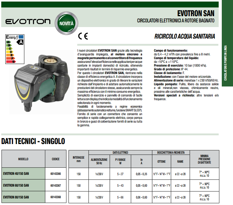 circolatore per ricircolo acqua scheda