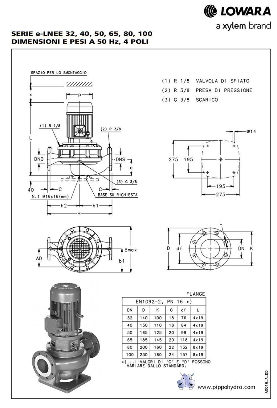 scheda tecnica dimensioni di ingombro interasse pompa in linea 4 poli