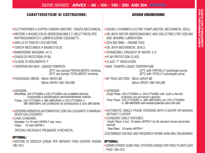 scheda tecnica listini catalogo