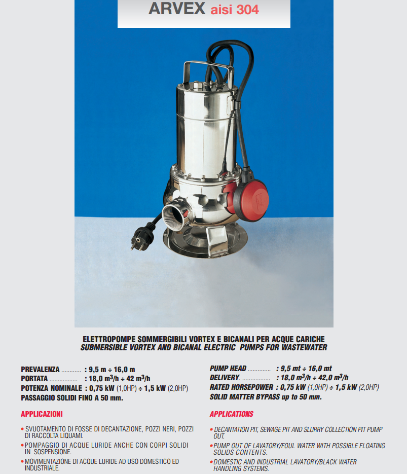 produzione pompe inox stainless steel scheda tecnica e caratteristiche idrauliche elettriche