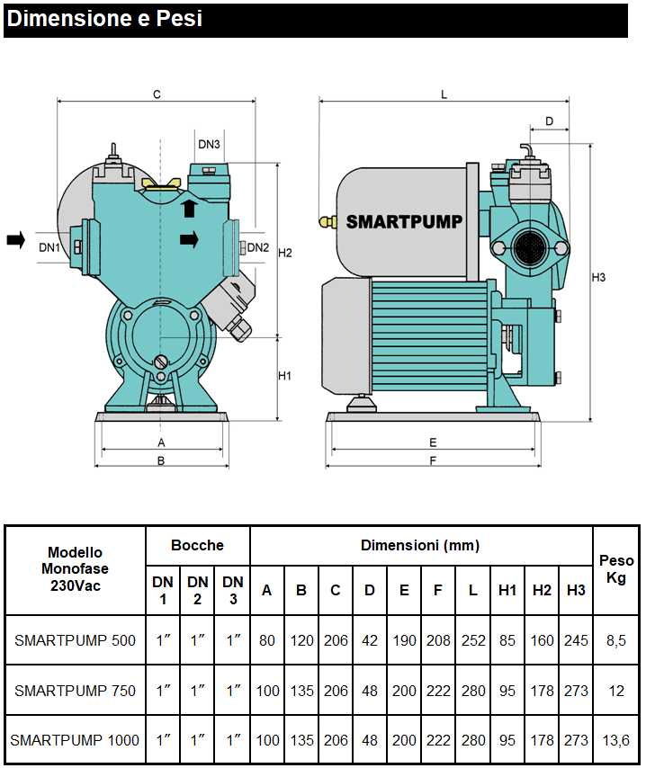 pompe per pressurizzazione domestiche x-power pompa per aumentare pressione acqua aumentare pressione acqua doccia aumentare pressione acqua calda aumentare pressione acqua irrigazione poca pressione acqua fredda aumentare pressione acqua autoclave aumentare pressione acqua caldaia pressione acqua casa 3 barpompa autoclave prezzi serbatoio autoclave autoclave per appartamento silenziosa autoclave condominiale prezzi kit autoclave domestico schema autoclave autoclave per condominio prezzi piccole autoclavi domestiche