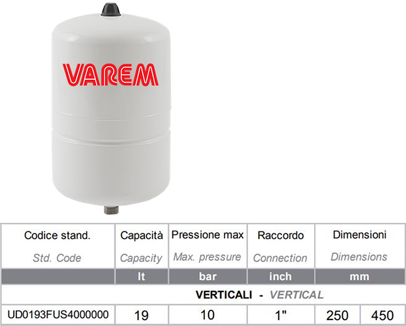scheda tecnica conformita varem