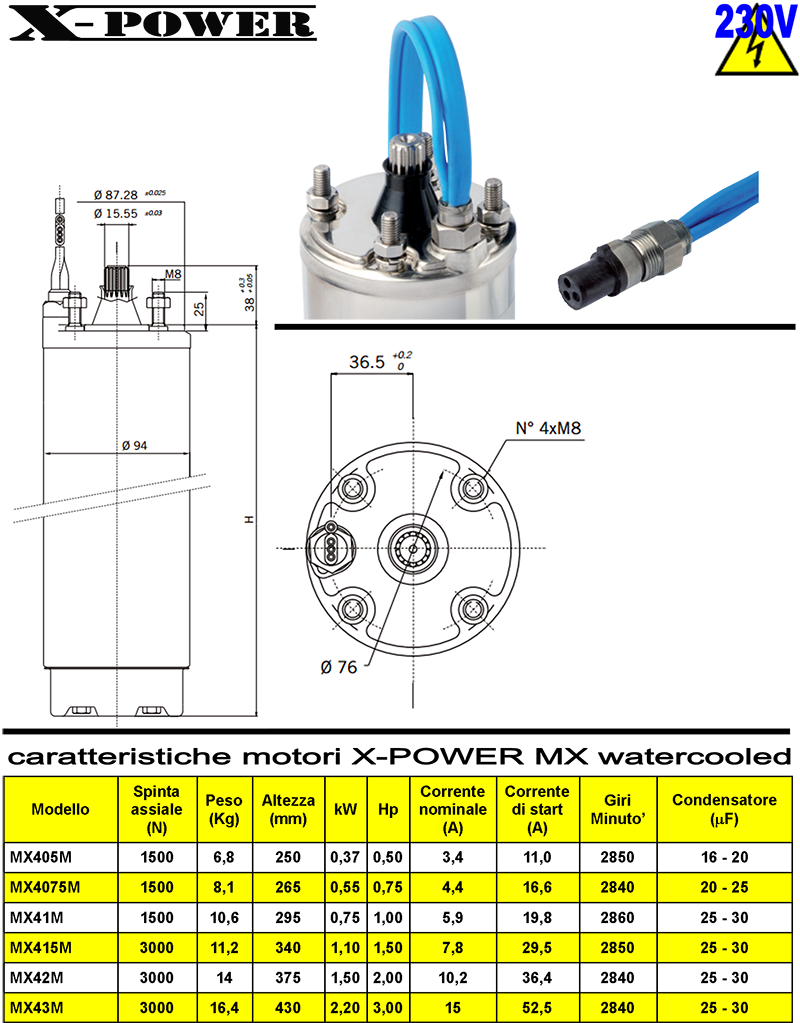 scheda tecnica e dimensioni motori xpower per pompe sommerse