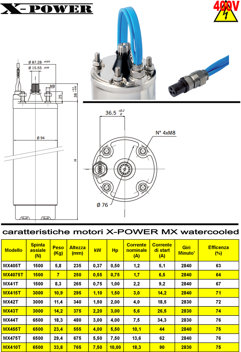 caratteristiche elettriche e dimensioni dei motori sommersi xpower